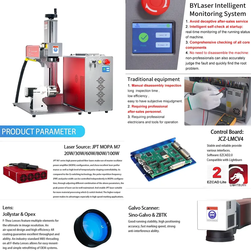 Fiber Laser Marking Machine 30W - Nowa inteligentna maszyna do znakowania laserowego