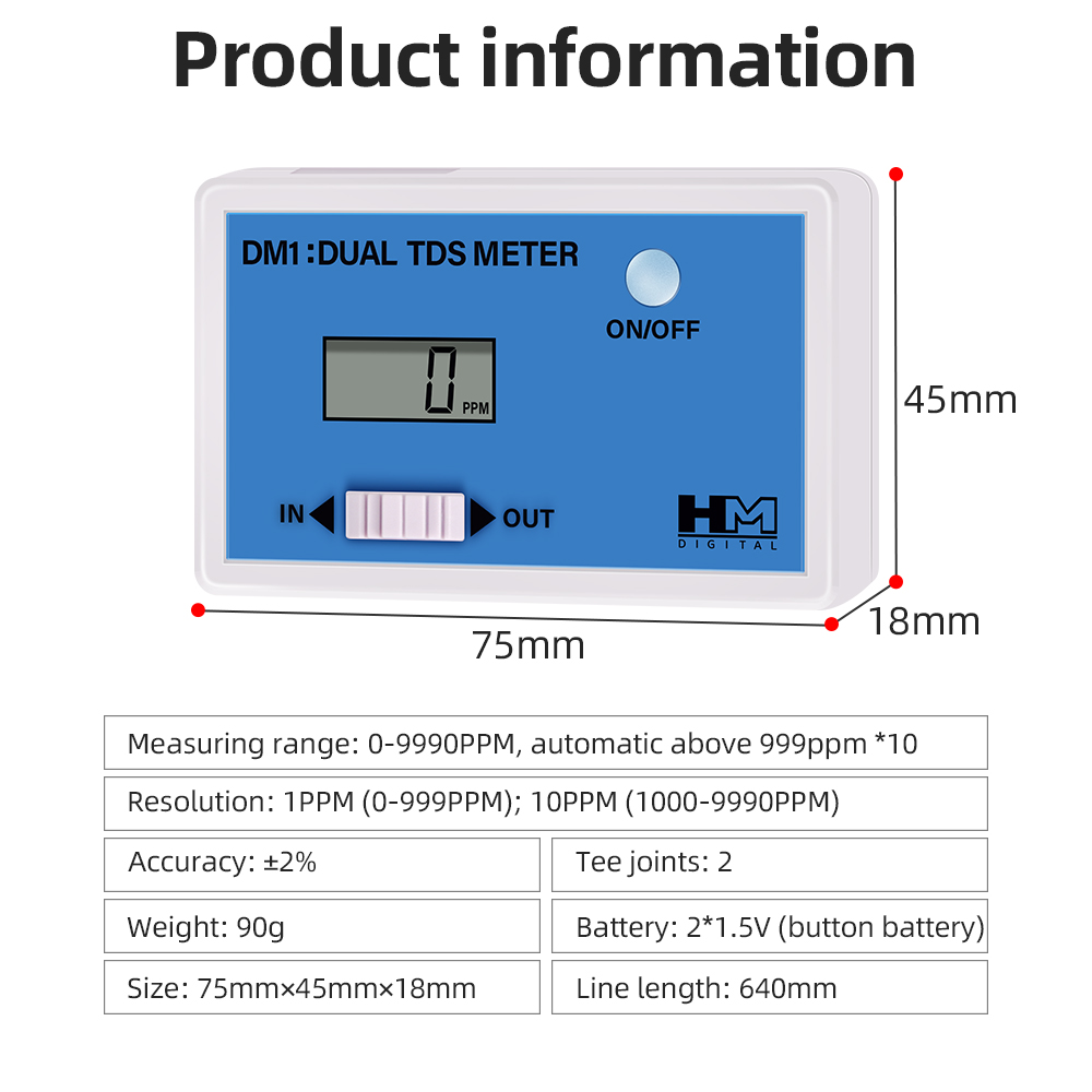 Cyfrowy tester jakości wody z  – Ph Meter Digital Water Tester recenzja i cena