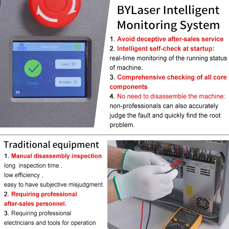 Nowa inteligentna maszyna do z – Fiber Laser Marking Machine 30W recenzja i cena